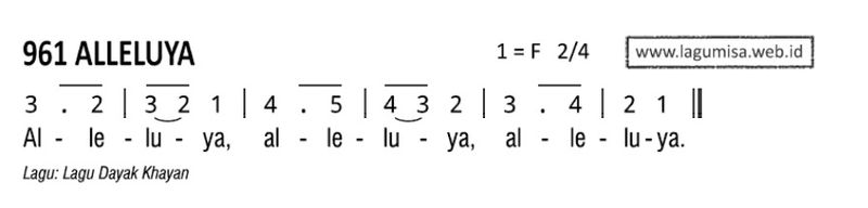 Bait Pengantar Injil Minggu 23 November 2025