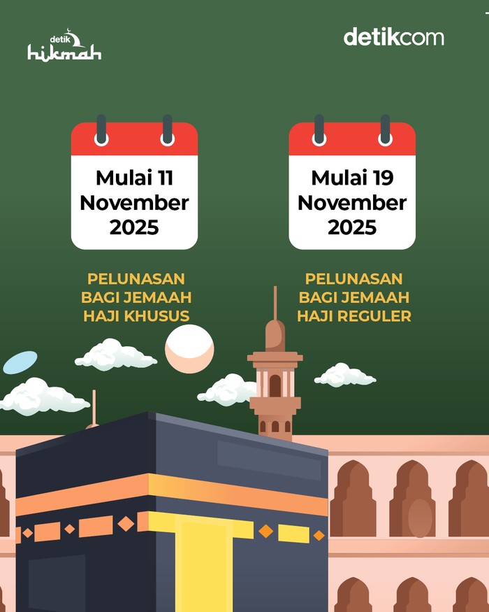 Jadwal Pelunasan Biaya Haji 2026