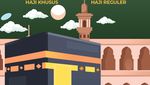 Catat! Jadwal Pelunasan Haji 2026