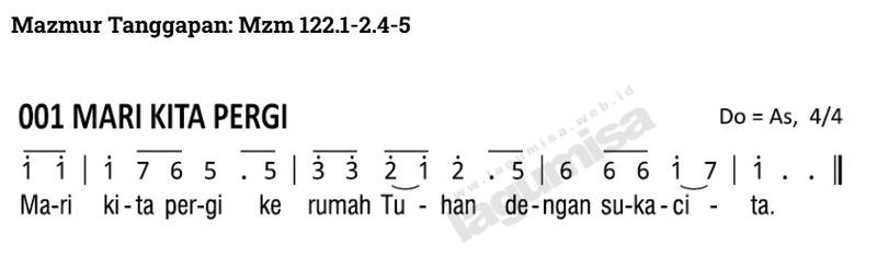Mazmur Tanggapan Minggu 23 November 2025