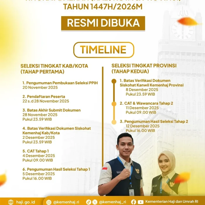 Pendafatran Petugas Haji 2026