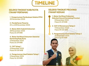 Jadwal, Syarat, dan Link Pendaftaran Petugas Haji 2026