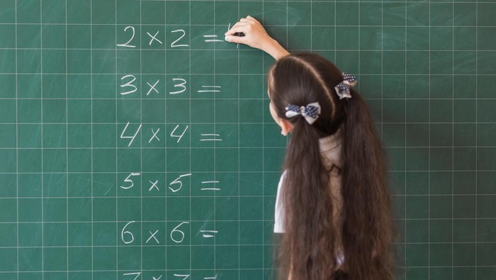 Tabel Perkalian 1-100 Lengkap dengan File PDF yang Free untuk Di-Download