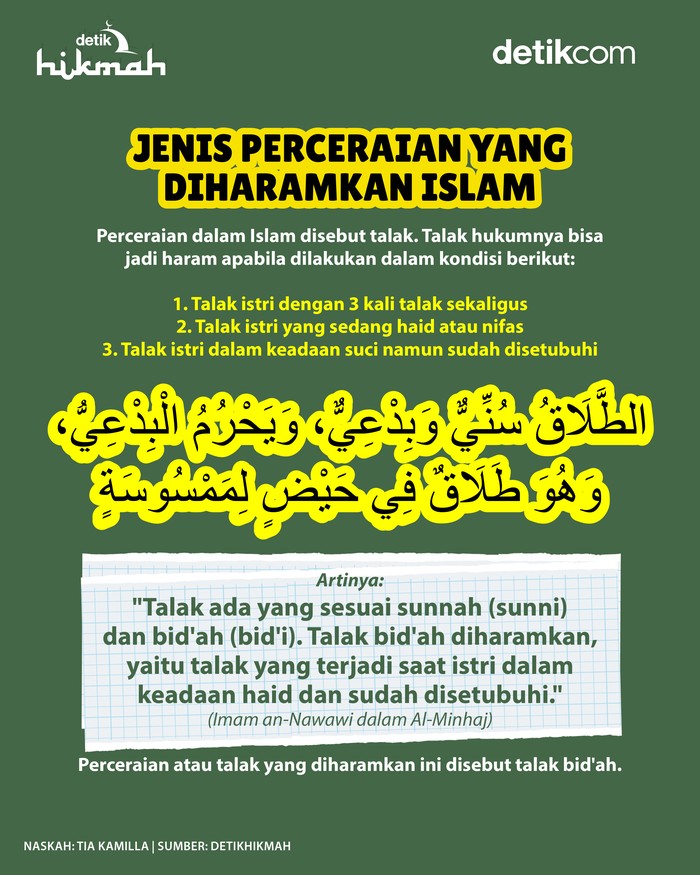 Infografis perceraian yang diharamkan Islam