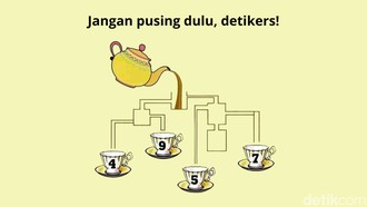 Otak Sudah Mulai 'Tumpul' Akhir Weekend? Asah Lagi dengan Jawab 4 Soal Ini