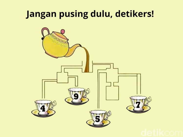 Otak Sudah Mulai Tumpul Akhir Weekend? Asah Lagi dengan Jawab 4 Soal Ini