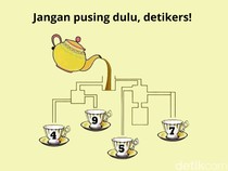 Otak Sudah Mulai Tumpul Akhir Weekend? Asah Lagi dengan Jawab 4 Soal Ini