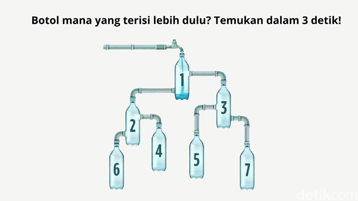 Kamu bingung ini mengisi kegiatan apa di weekend ini? Coba selesaikan empat soal asah otak ini dalam hitungan detik dan buktikan kecepatan otakmu berpikir!