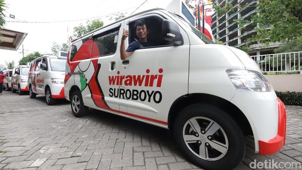 Wira Wiri Suroboyo.