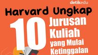 Infografis: 10 Jurusan Kuliah yang Mulai Ketinggalan Zaman Versi Harvard