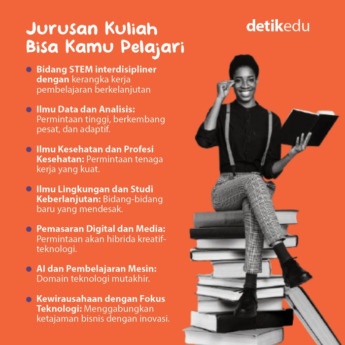 Harvard Ungkap 10 Jurusan Kuliah yang Mulai Ketinggalan Zaman Harvard Ungkap 10 Jurusan Kuliah yang Mulai Ketinggalan Zaman
