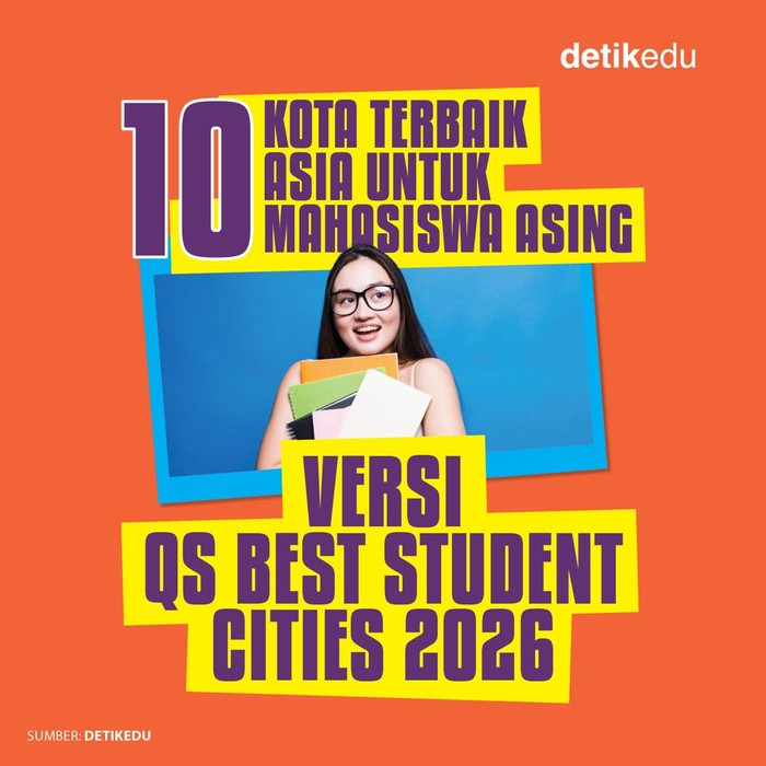 infografis 10 Kota Terbaik Asia untuk Mahasiswa Asing Versi QS Best Student Cities 2026