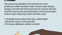 Allah SWT melarang hambanya untuk berselingkuh. Ada ancaman keras bagi para pelakunya. Simak penjelasannya di sini. (Foto: Fuad Hasim/Ilustrator)
