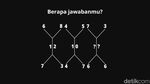 3 Soal Matematika yang Bikin Banyak Orang Pusing, Tapi Si Jenius Bisa Jawab Sekejap