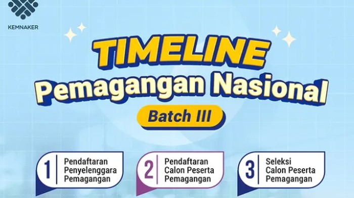 MAGANG KEMNAKER 2025.