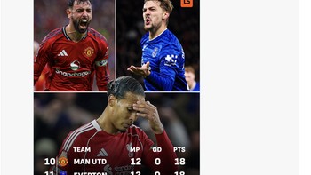 Paling tidak MU masih di atas Liverpool. Foto: X.com