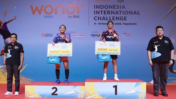 wondr by BNI Indonesia International Challenge 2025