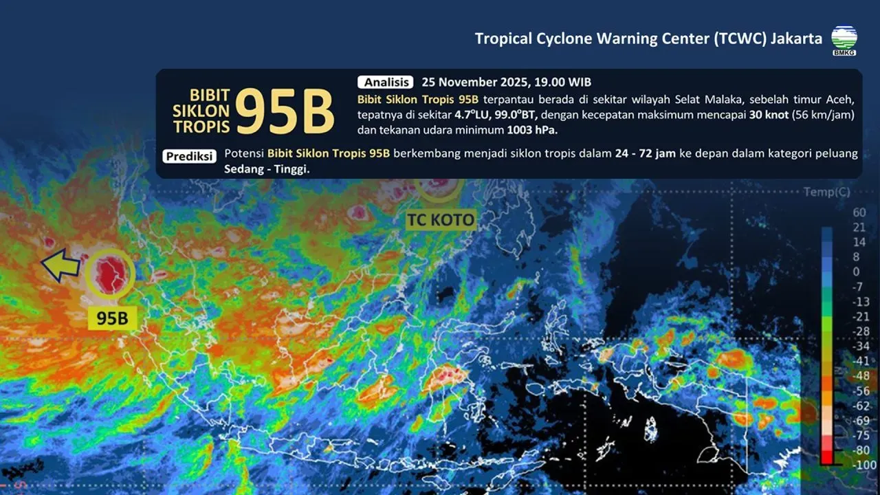 Bibit Siklon Tropis 95B yang teridentifikasi sejak 21 November 2025 di perairan timur Aceh, Selat Malaka. (Dok. BMKG)