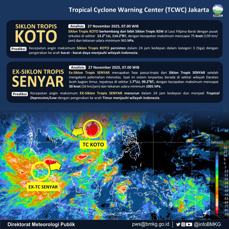 BMKG memprediksi Siklon Tropis Kota dan Ex-Siklon Tropis Senyar menjauhi wilayah RI. Kedua siklon tropis ini memicu cuaca ekstrem di Indonesia.  (dok BMKG)
