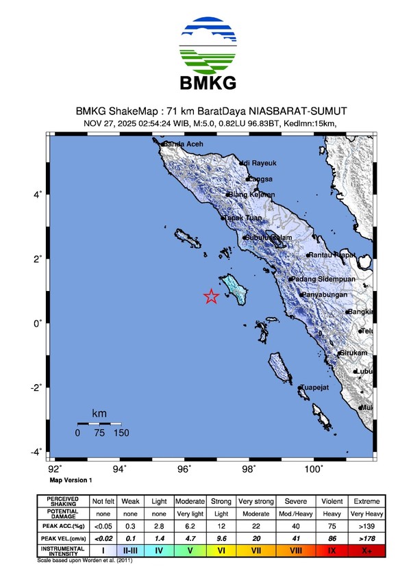 Gempa M 6,3 Sinabang Aceh Dirasakan di Simeuleu hingga Medan