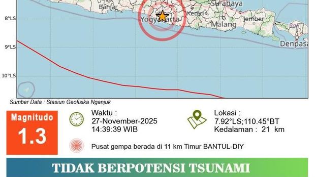 Gempa di Bantul, Kamis (27/11/2025).