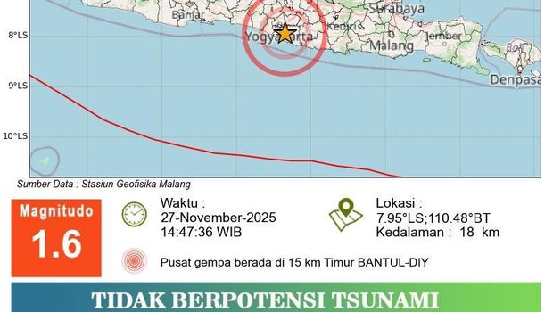 Gempa di Bantul, Kamis (27/11/2025).