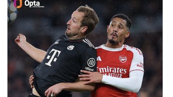 Harry Kane yang biasanya ganas pun tak berdaya dan sulit melepas tembakan ke gawang Arsenal. Foto: X.com