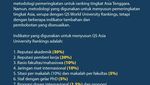 Infografis: 20 Universitas Terbaik di Asean 2026 Versi Quacquarelli Symonds