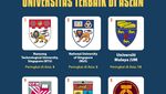 Infografis: 20 Universitas Terbaik di Asean 2026 Versi Quacquarelli Symonds