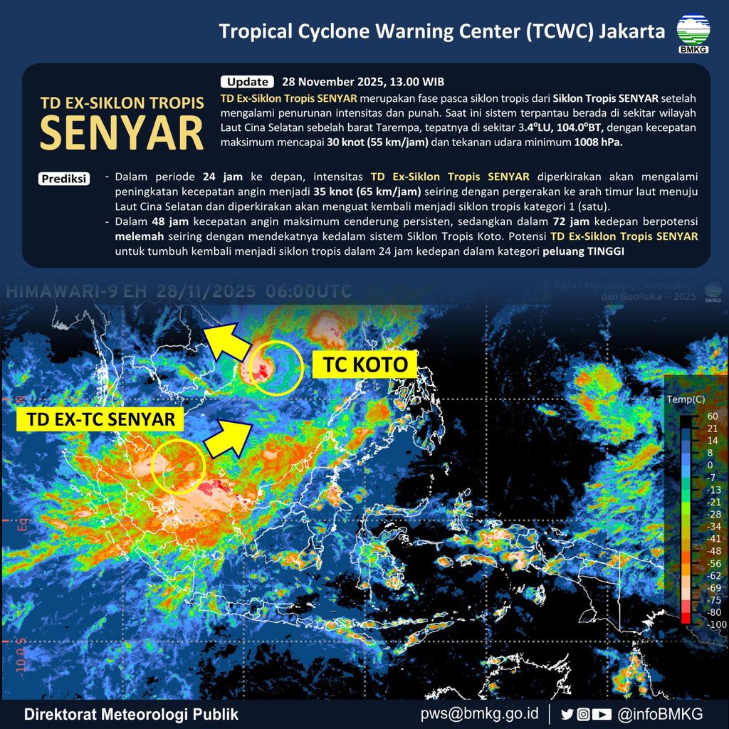 Peringatan Siklon Tropis Senyar (TCWC) di Jakarta. (Dok. BMKG)