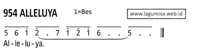Bait Pengantar Injil Minggu, 30 November 2025