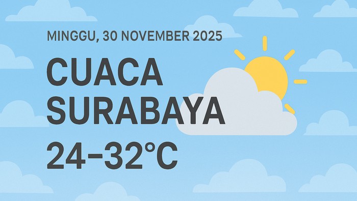 PREDIKSI CUACA SURABAYA HARI INI.