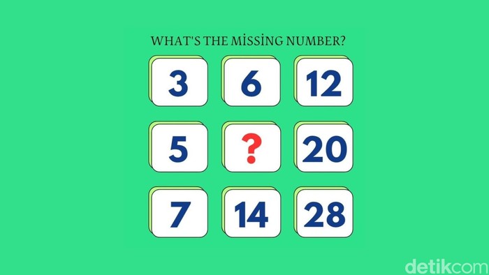 Asah Otak - Lengkapi Deretan Angka Berikut, Cuma IQ Super yang Bisa Benar Semua