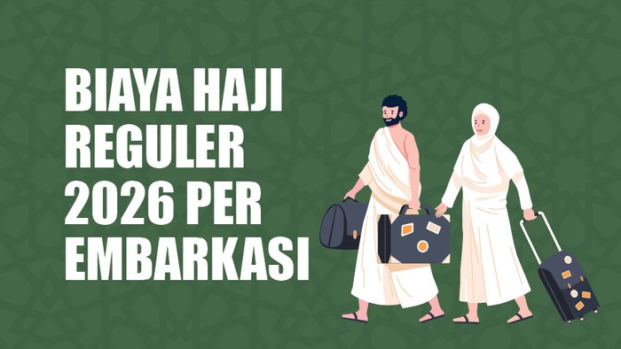 Biaya Haji Reguler 2026 Per Embarkasi, Surabaya Capai Rp 60,6 Juta