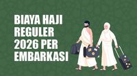 Biaya Haji Reguler 2026 Per Embarkasi, Surabaya Capai Rp 60,6 Juta