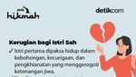 Hukum Suami Nikah Siri Tanpa Sepengetahuan Istri Sah