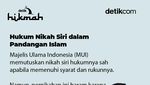 Hukum Suami Nikah Siri Tanpa Sepengetahuan Istri Sah