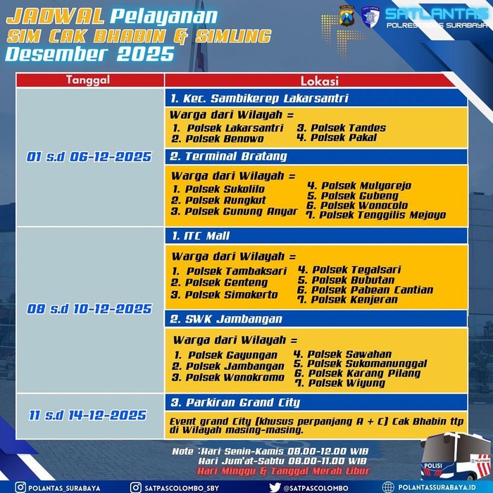 Jadwal Pelayanan SIM Keliling 2025