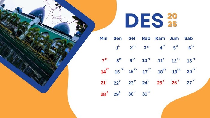 Kalender Hijriah Desember 2025