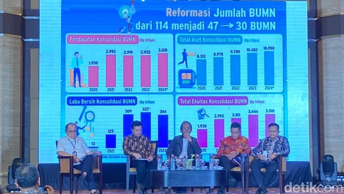 Diskusi bahas Danantara di Surabaya