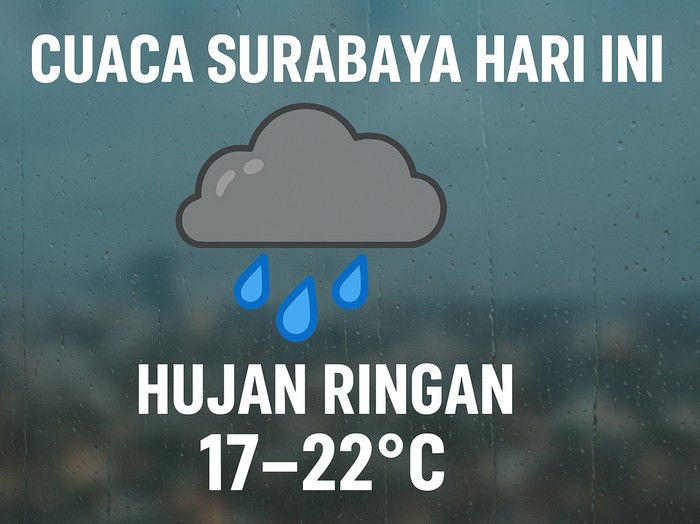 Ilustrasi Cuaca Surabaya Hari Ini
