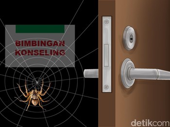 Gagap Menghadapi Bullying