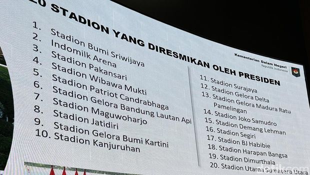 Kemenpora bersama dengan Kementerian Dalam Negeri dan Kementerian Usaha Mikro Kecil Menengah (UMKM) menjalin kolaborasi dalam pengelolaan dan pemanfaatan sarana-prasarana olahraga pusat dan daerah. Dimulai dengan 20 stadion.