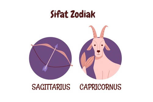 Sifat Zodiak Sagitarius dan Capricorn