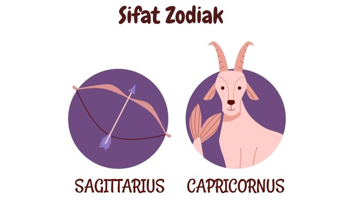 Lahir Bulan Desember Zodiak Apa? Ini Karakter, Elemen, dan Kecocokannya