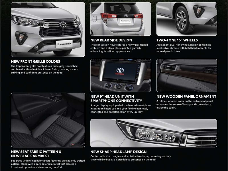 Toyota Kijang Innova Reborn Terbaru Toyota resmi menjual Innova Reborn terbaru, (2/12/2025). MPV ini mendapatkan sejumlah penyegaran di eksterior dan interiornya.