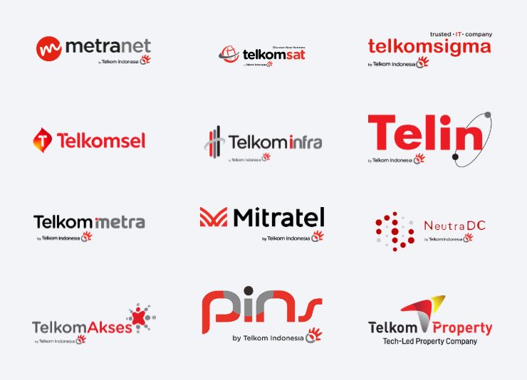 Anak Usaha Telkom