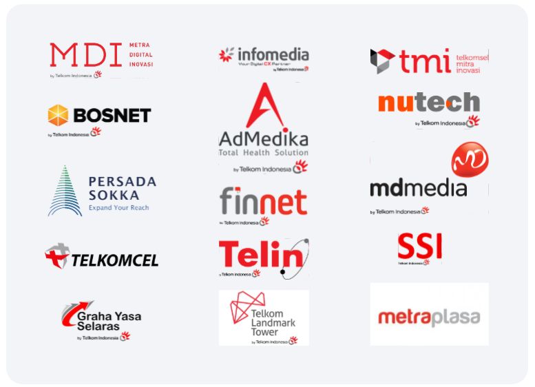 Anak Usaha Telkom Indirect