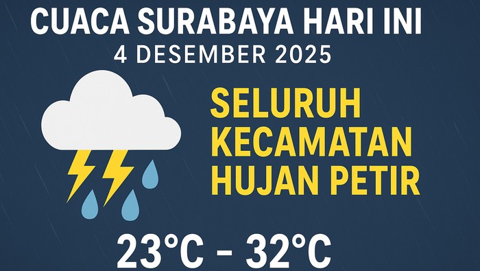 Cuaca Surabaya Hari Ini, Seluruh Kecamatan Hujan Petir