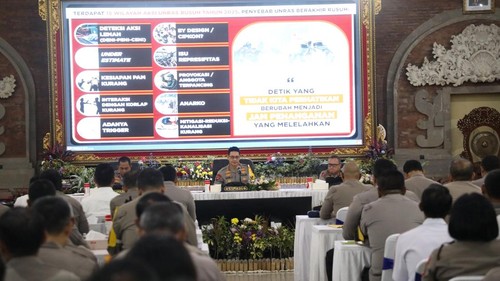 Kapolda) Bali, Irjen Daniel Adityajaya memimpin apel kasatwil Polda Bali, Rabu (3/12/2025). (Foto: Dok. Polda Bali)